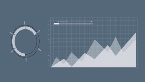 animación de los datos de procesamiento del escáner circular y el gráfico sobre fondo gris