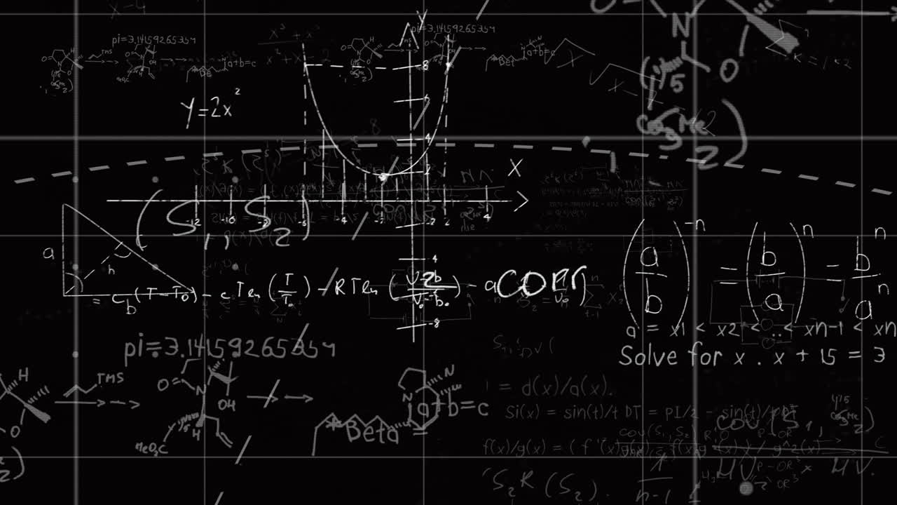 animación de ecuaciones matemáticas y gráficos sobre fondo negro