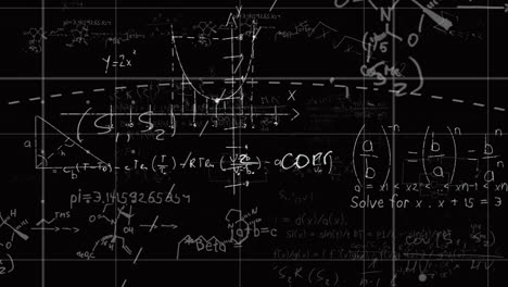 Animating-mathematical-equations-and-graphs-over-black-background