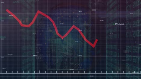 animación de datos financieros y gráficos sobre un globo giratorio