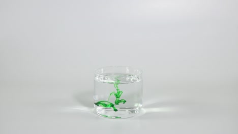 toy frog progressively submerges in water-filled glass