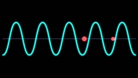 hud element - futuristic loading pending screen, loopable parts. abstract graph or chart hud element with moving spheres