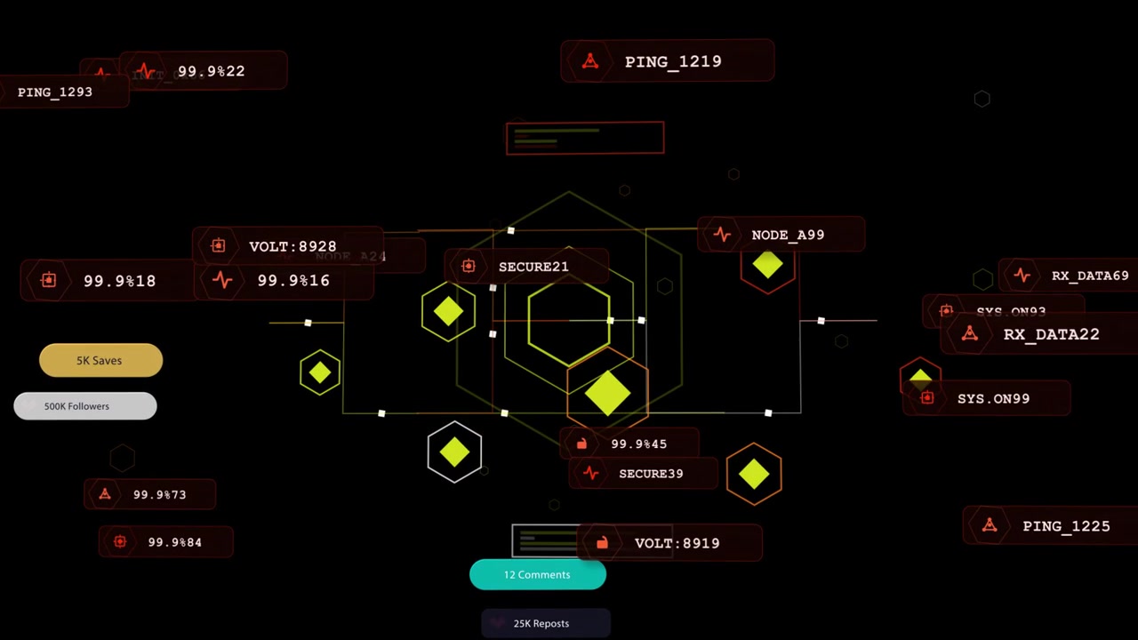 On PING_1219 arrival central hexagon expanding, lines moving, metrics updating for monitoring