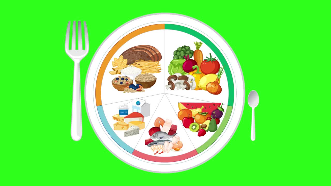 Colorful food groups fill plate sections, illustrating balanced nutrition with bright, flat animation style
