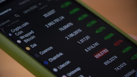 hand of a girl trader touches the display of stock market quotes on a smartphone