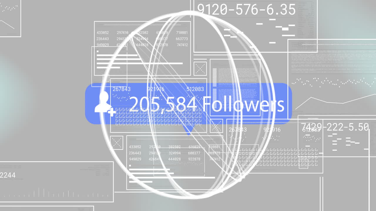 Digital animation displaying 209,285 followers in futuristic analytics interface