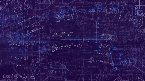 Animation of mathematical equations over black background