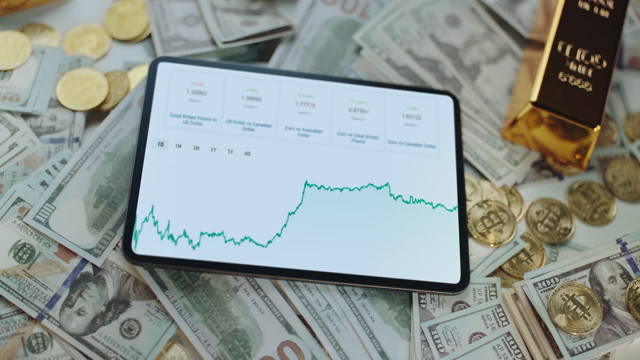 Financial Investment with Gold and Currency