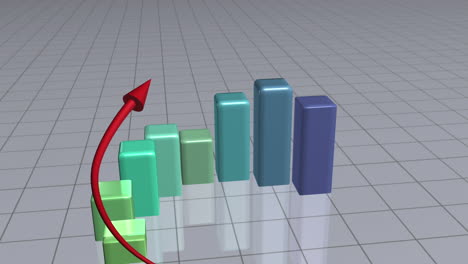 red arrow following a green bar graph