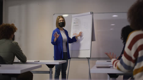 mujer de negocios asiática haciendo una presentación frente a colegas con máscaras faciales