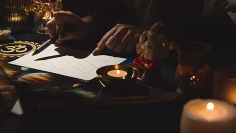 primer plano de una mujer dando lectura de la astrología lagna o gráfico de nacimiento en la mesa a la luz de las velas