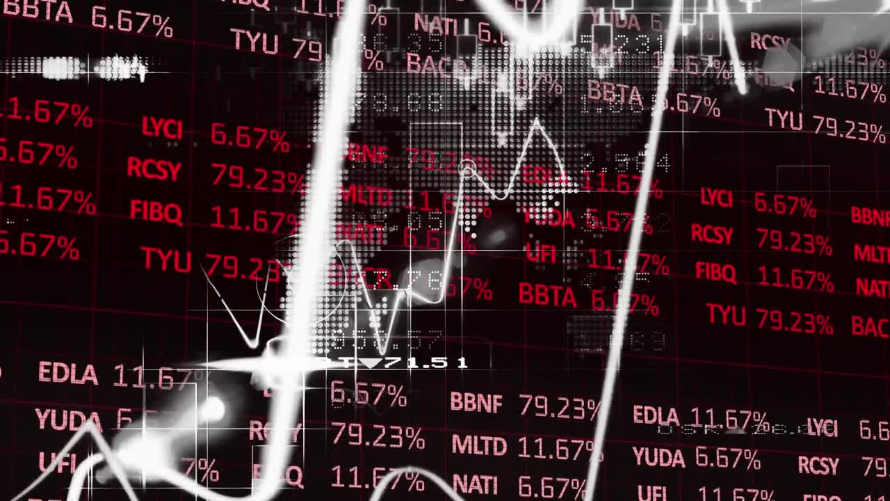 Graphs moving against stock market data processing