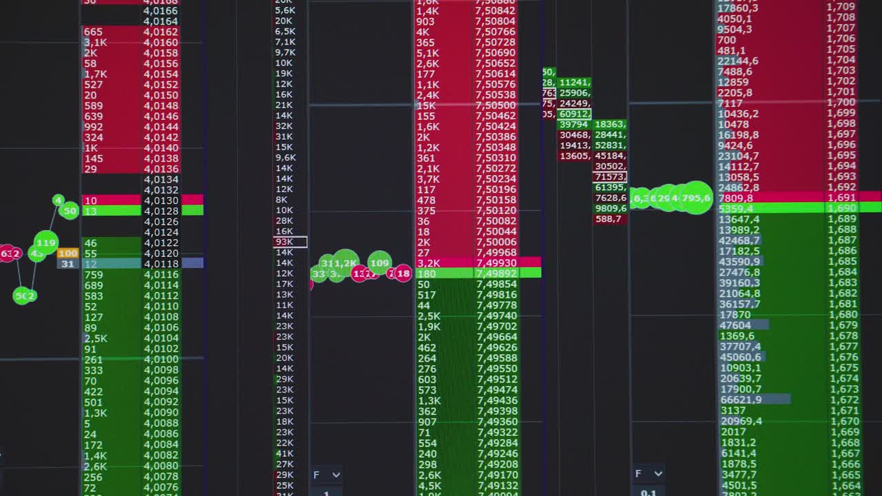Growing financial charts. Digital Tableau of Stock Market Values,