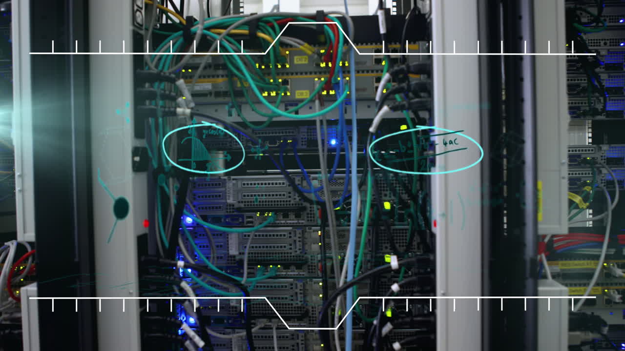 Mathematical equations against close of computer servers