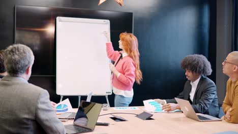 woman using white board during a presentation of a project