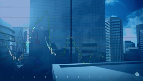 Animación-Del-Procesamiento-De-Datos-Financieros-Sobre-El-Paisaje-Urbano