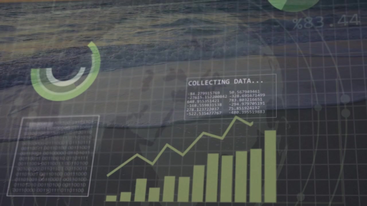 ANALYSING box appearing, HUD expanding over ocean, bars rising, line tracing, showing trends