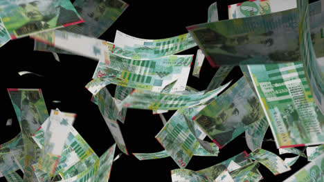 falling swiss francs