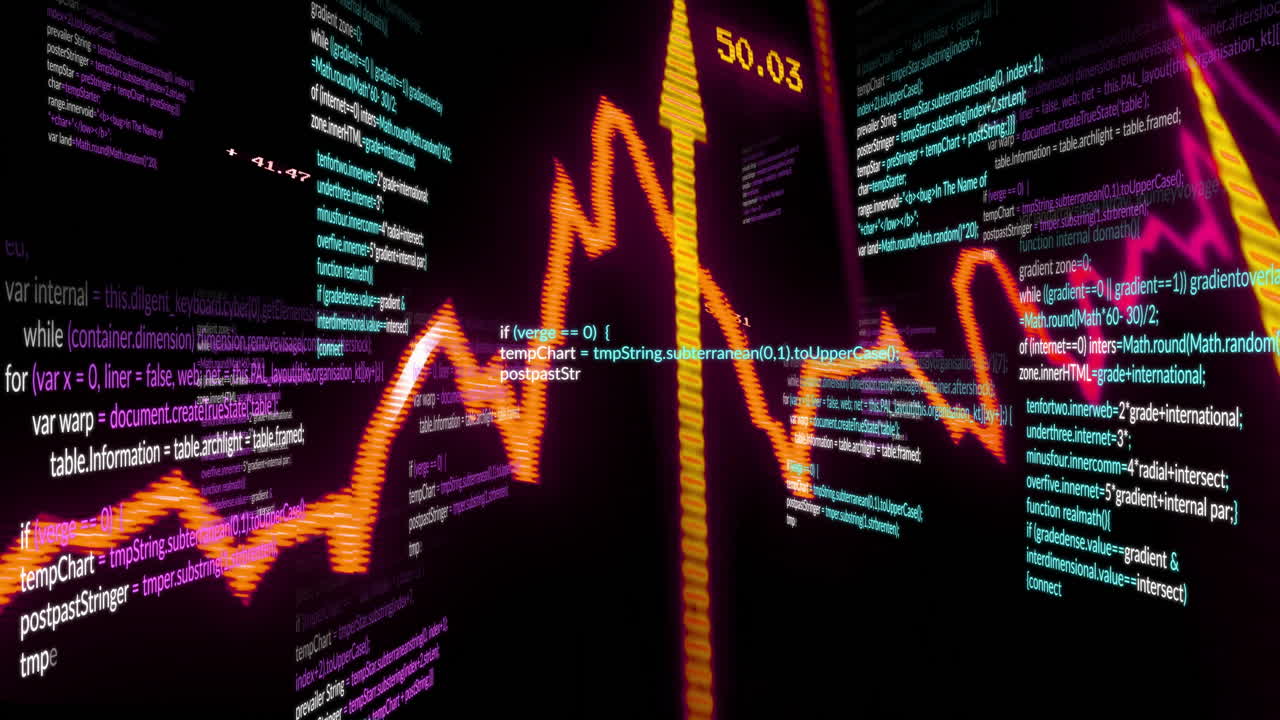 Code and data visualization animation with fluctuating graph and numerical data