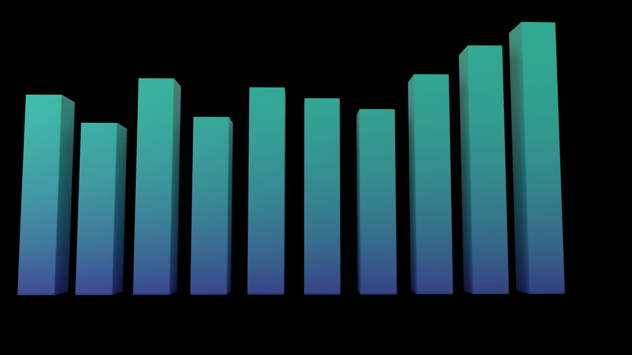 gráfico que muestra las estadísticas cambiantes