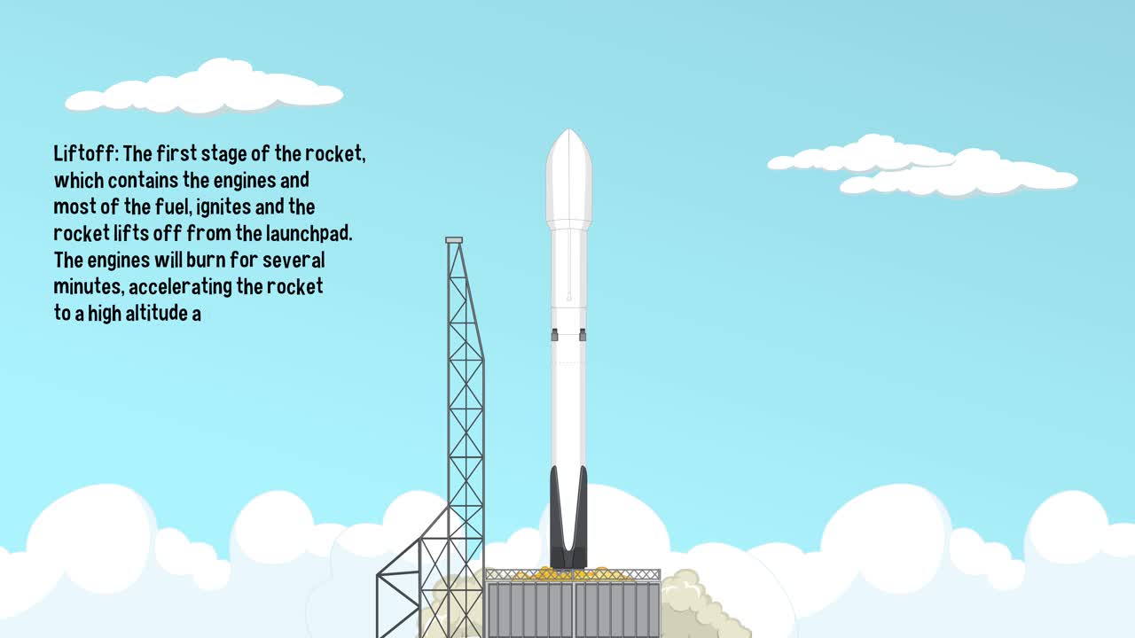 Animation depicting stages of a reusable rocket launch