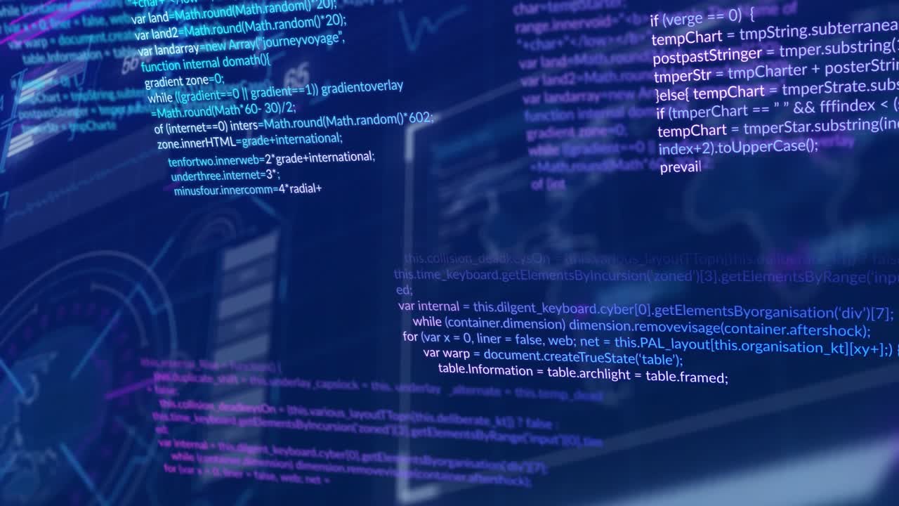 Interface loading driving code scrolling and functions activating visualizing map and chart data