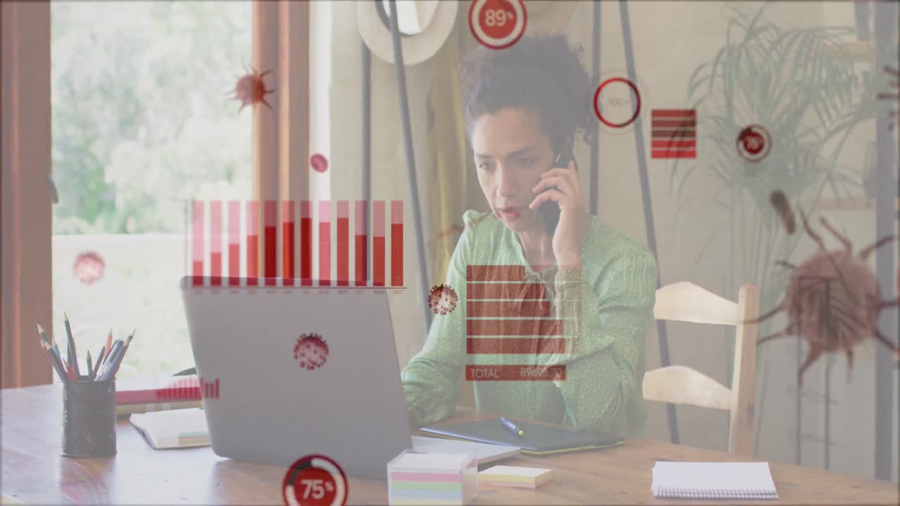 animación de células de covid 19 y estadísticas sobre empresaria biracial usando teléfono y computadora portátil