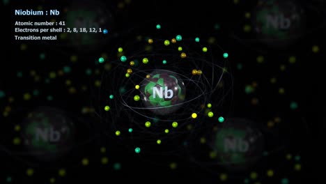 atom of niobium with 41 electrons in infinite orbital rotation with other atoms