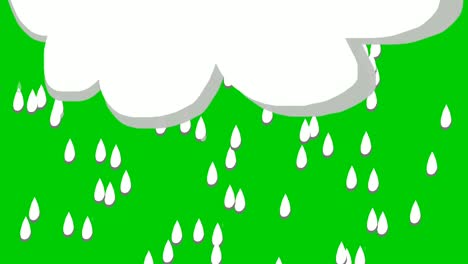 4K White clouds and Rain cartoon animation on green screen.