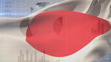 animation of financial statistics recording and world map over flag of japan waving
