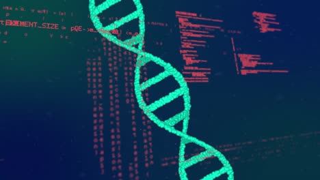 Animation of data processing over 3d dna strand spinning