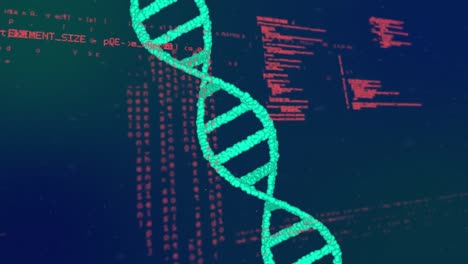 animation of data processing over 3d dna strand spinning