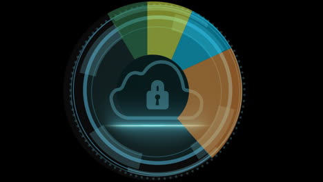 Animación-De-Candado-Y-Texto-De-Seguridad-Cibernética-Sobre-Diagramas-Circulares