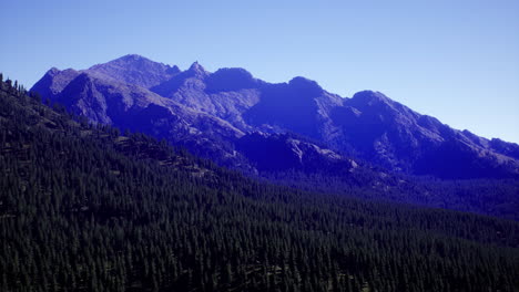 majestic mountain range under a clear blue sky with dense forest below