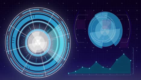 animation of scope scanning and data processing