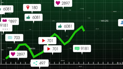 animation of notification bars over graphs and changing numbers against abstract background