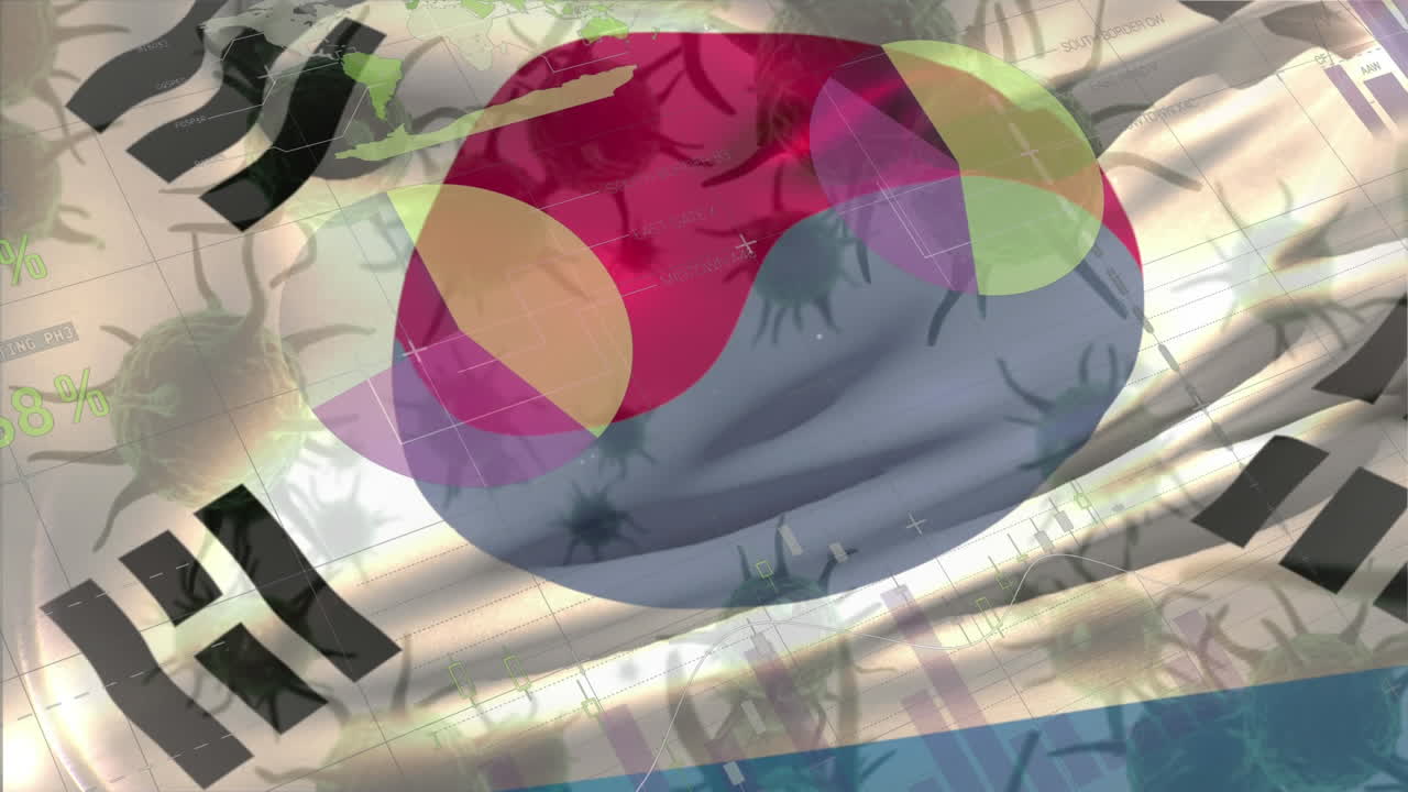 맥로 코로나 바이러스가 확산되고 한국 국기가 배경에 떠다니고 있습니다.