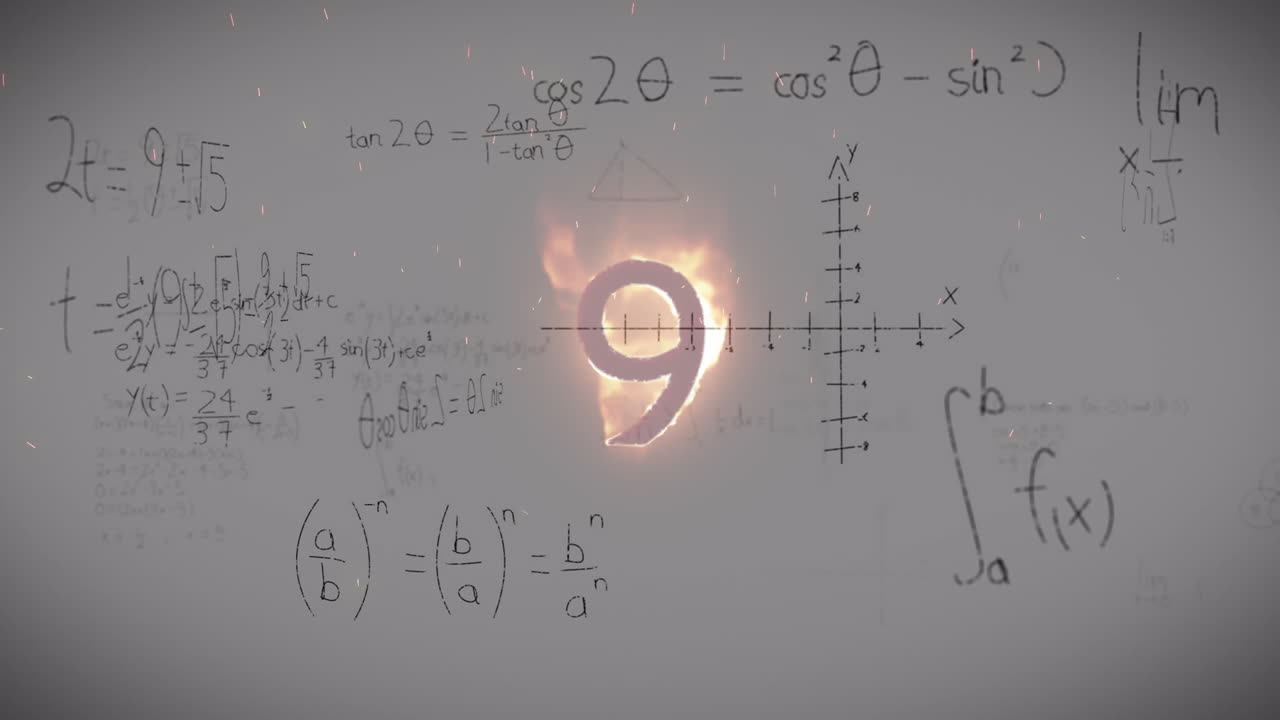 animación de ecuaciones matemáticas sobre la cuenta atrás