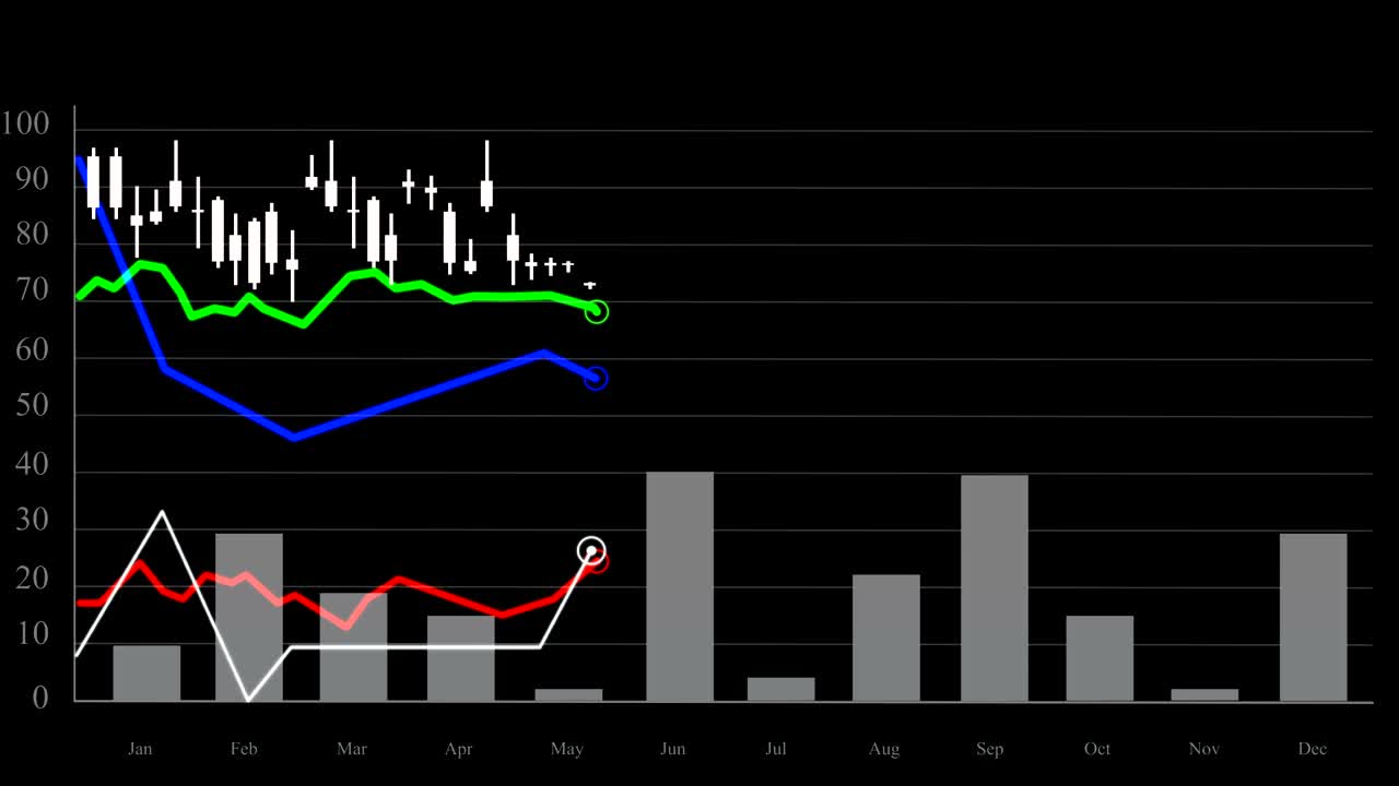 cuadros y gráficos en crecimiento sobre un fondo negro.