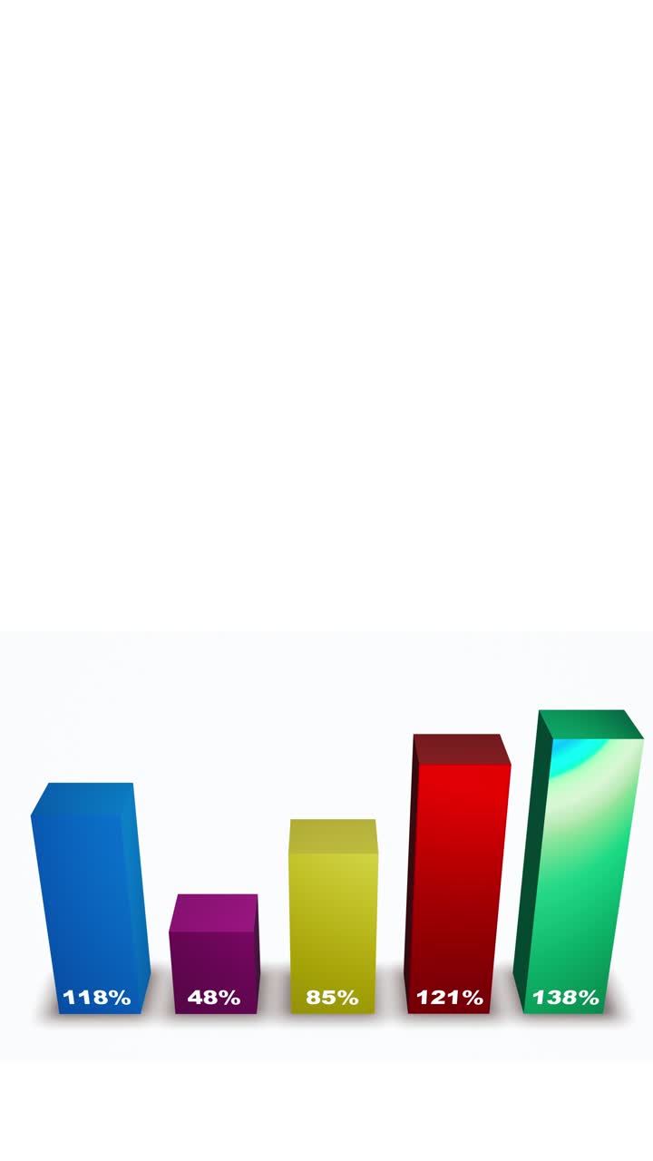 A seamless looping animation of a 3D business data visualization. The digital infographic bars represent progress and growth, perfect for professional, corporate, and technological themes