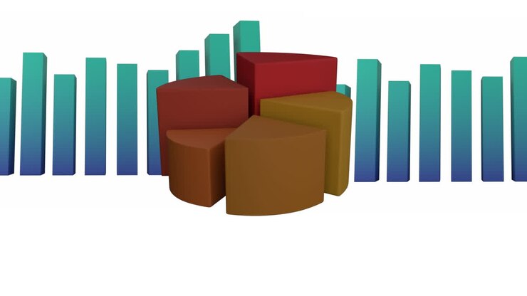 Charts showing changing statistics