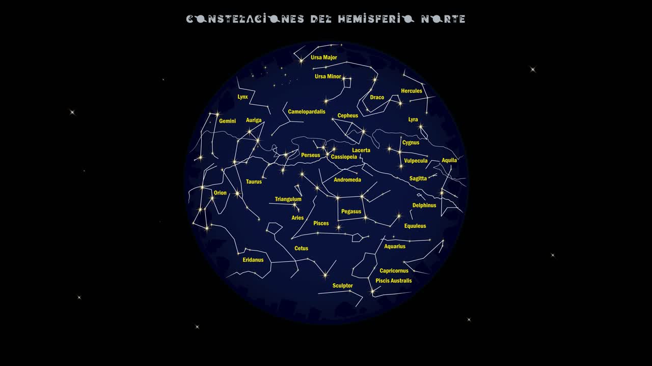 animación que muestra constelaciones de estrellas visibles desde el hemisferio norte o norte para clases de astronomía o ciencia con un título en español