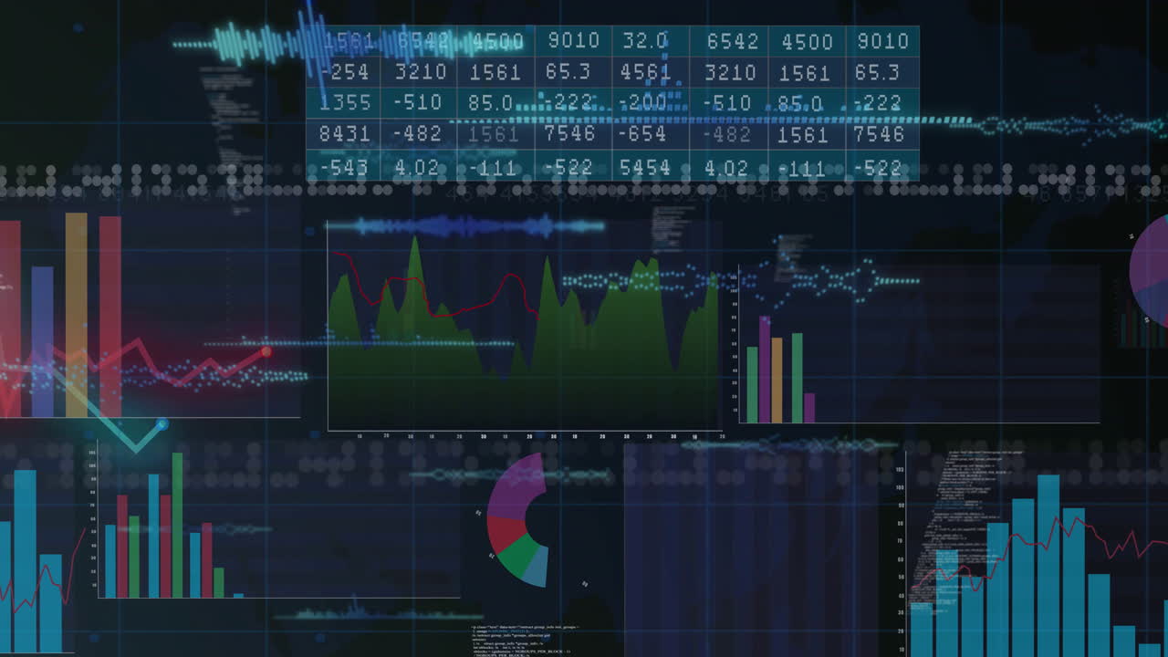 Animation of financial data charts with digital analysis overlay on dark background