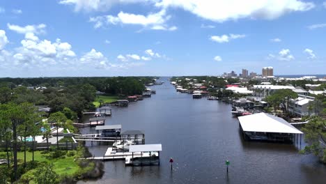 long inland waterway with waterfront homes and tree lined banks under clear sky, panama city beach, florida, usa
