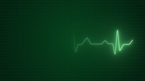 4k 3d ekg: muestra el latido del corazón, gráficos de movimiento, animación de bucle de elemento hud.