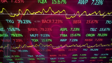 animation of trading board and multiple graphs with increasing numbers over illuminated circles