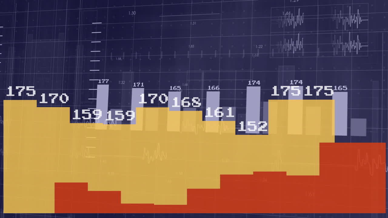 Layered bar and area charts being visualized on navy grid, showing yellow area and red bars