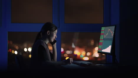 a female broker is talking on a mobile phone. portrait of a financial analyst working on computer with monitor workstation with real-time stocks commodities and exchange market charts