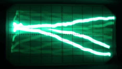 振動器 (oscilloscope) 電波器 (電波器) 光波器 (光波器) 或其他電波器