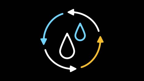 environmental water issues line icon animation with alpha